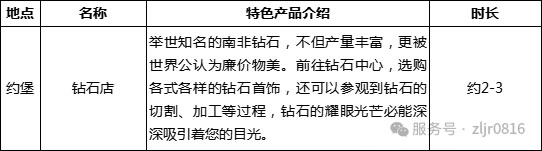&#31435;&#21338;
